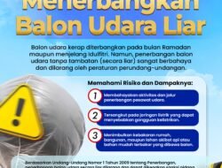 Aparat Kepolisian Kembali Soroti Tradisi Menerbangkan Balon Udara Menjelang Ramadan